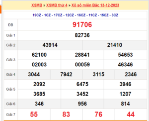 soi cầu xsmb