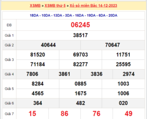 soi cầu xsmb