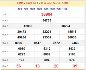 soi cầu xsmb