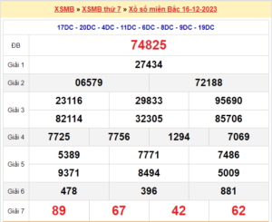soi cầu xsmb
