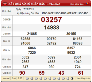 soi cầu xsmb