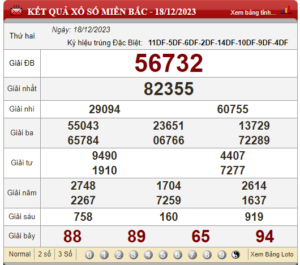 soi cầu xsmb