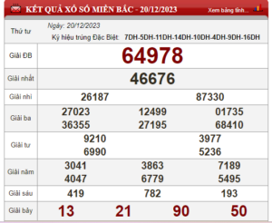 soi cầu xsmb