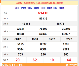 soi cầu xsmb