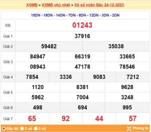soi cầu xsmb