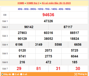soi cầu xsmb