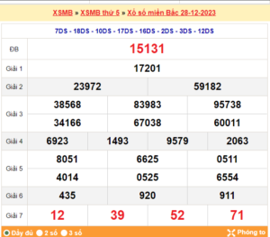 soi cầu xsmb