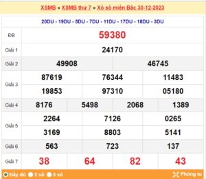 soi cầu xsmb