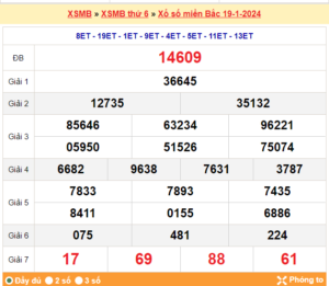 soi cầu xsmb