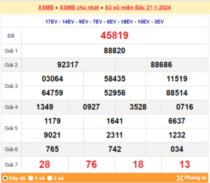 soi cầu xsmb