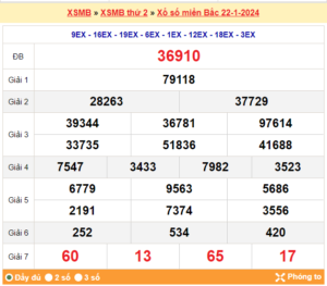 soi cầu xsmb