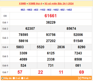 soi cầu xsmb