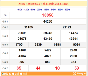 soi cầu xsmb