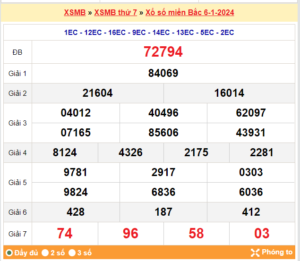 soi cầu xsmb