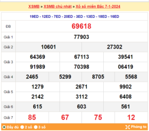 soi cầu xsmb