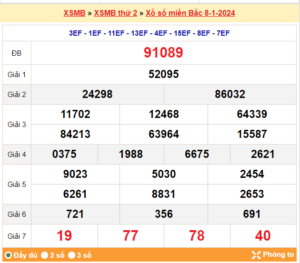 soi cầu xsmb