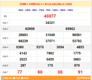 soi cầu xsmb