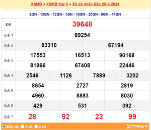 soi cầu xsmb