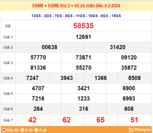 soi cầu xsmb