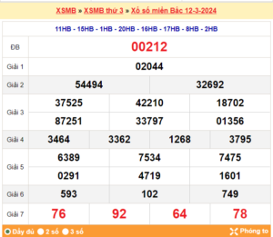 soi cầu xsmb ngày 13-03-2024