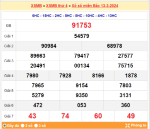 soi cầu xsmb ngày 14-03-2024