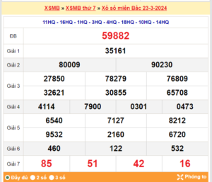 soi cầu xsmb ngày 24-03-2024