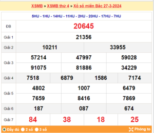 soi cầu xsmb ngày 28-03-2024