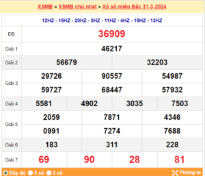 soi cầu xsmb ngày 01-04-2024